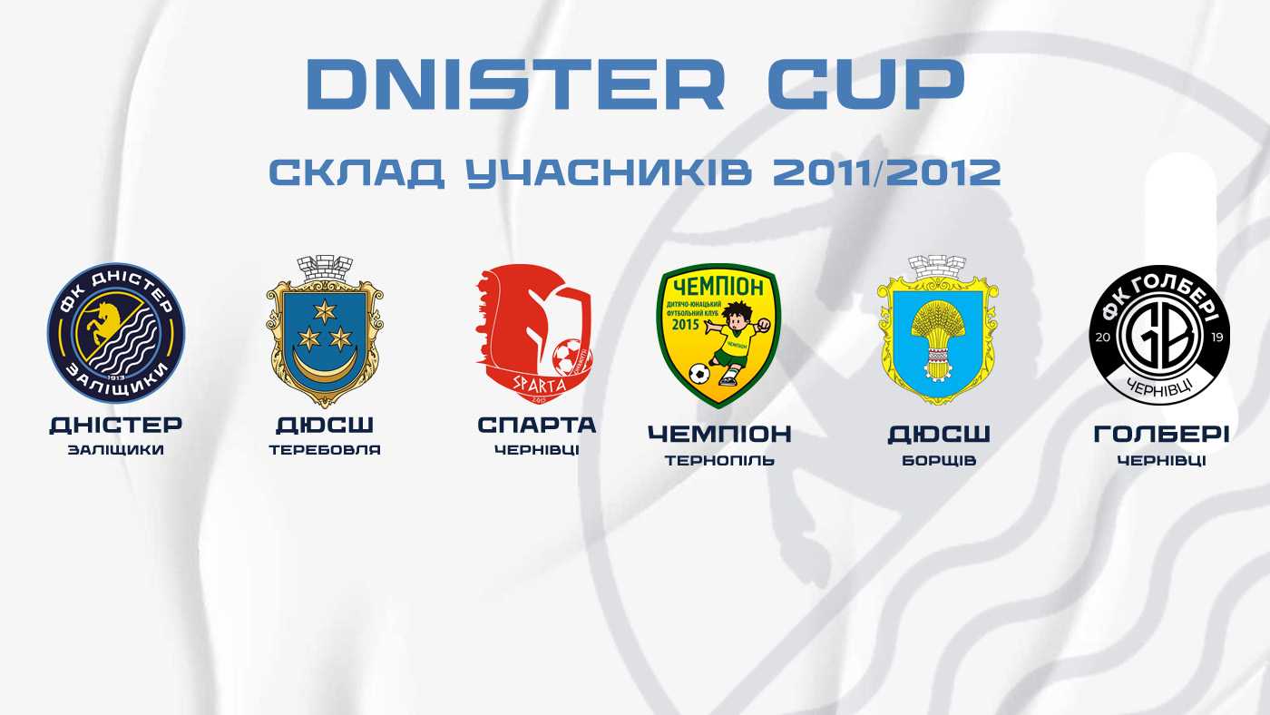 У Заліщиках стартує серія турнірів Dnister CUP