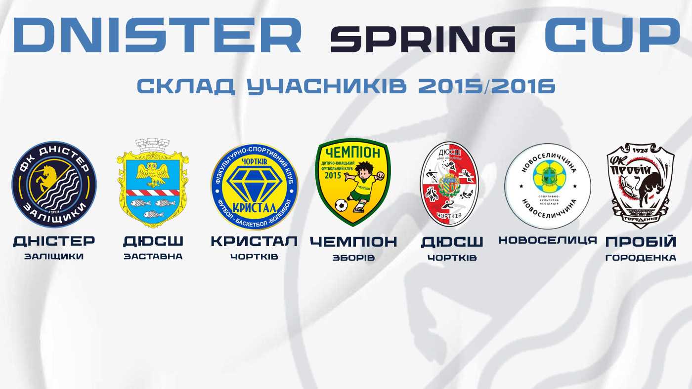 DNISTER spring CUP: за нагороди позмагаються 8 команд